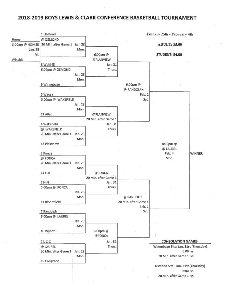 Boys Lewis & Clark Tournament Bracket