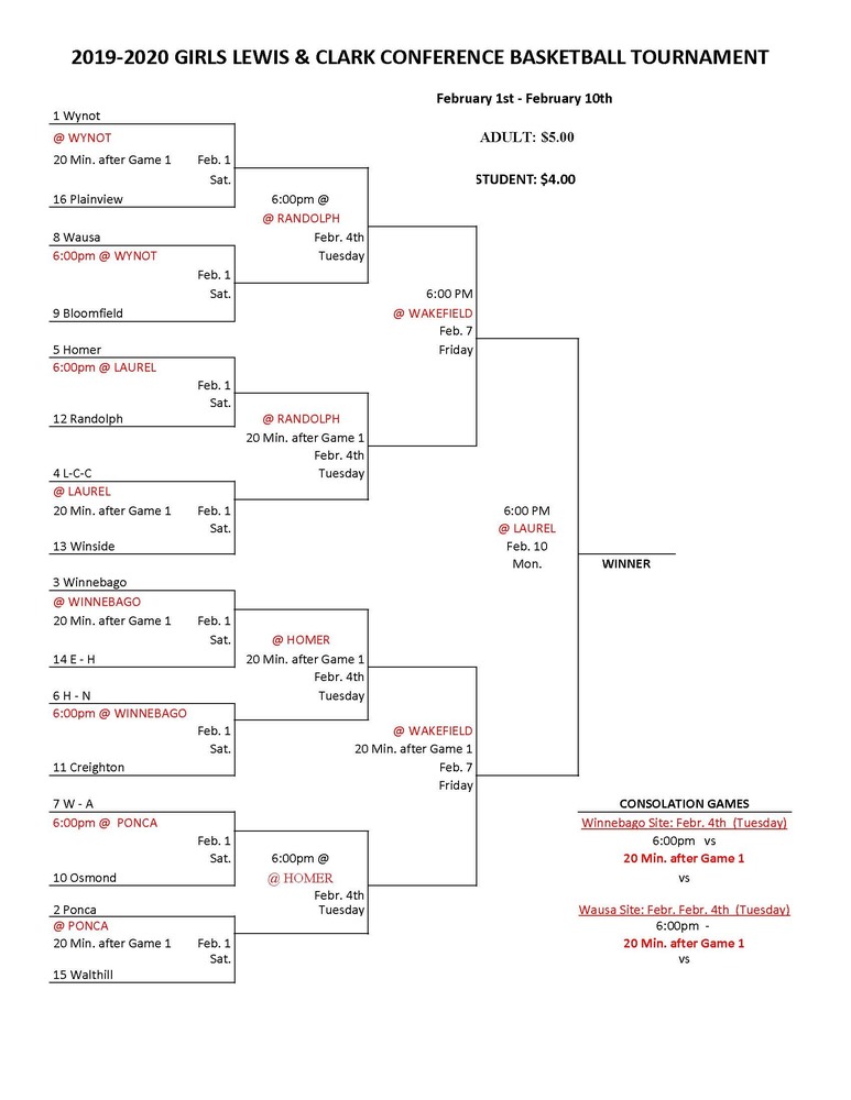 2020 Girls Lewis & Clark Conference Tournament