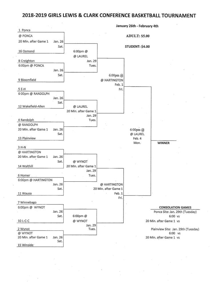 Girls Lewis & Clark Tournament Bracket