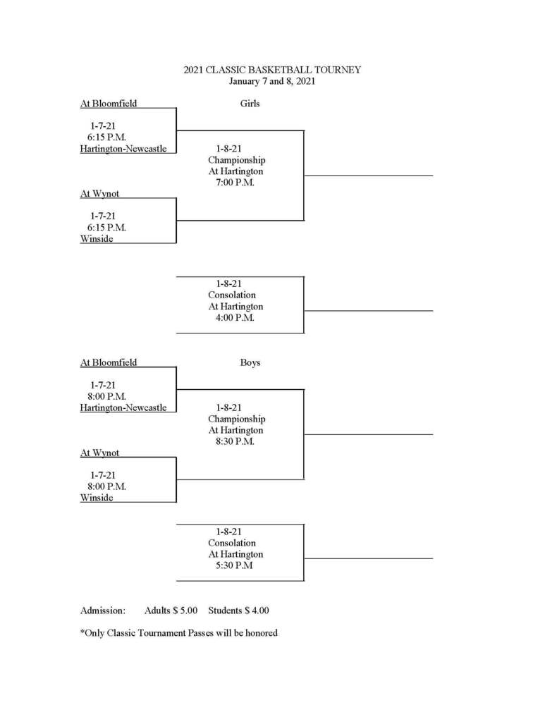 Classic Tournament Bracket | HARTINGTON-NEWCASTLE PUBLIC SCHOOLS