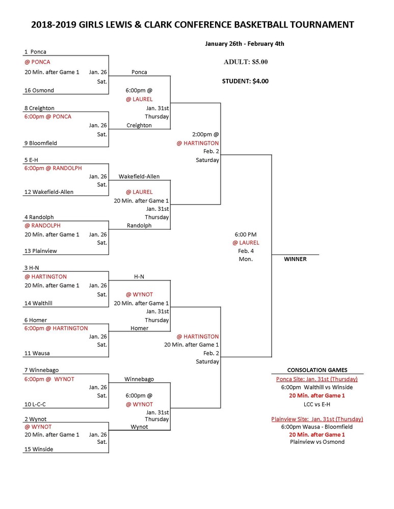 Girls Lewis & Clark Conference Tournament Bracket--UPDATED