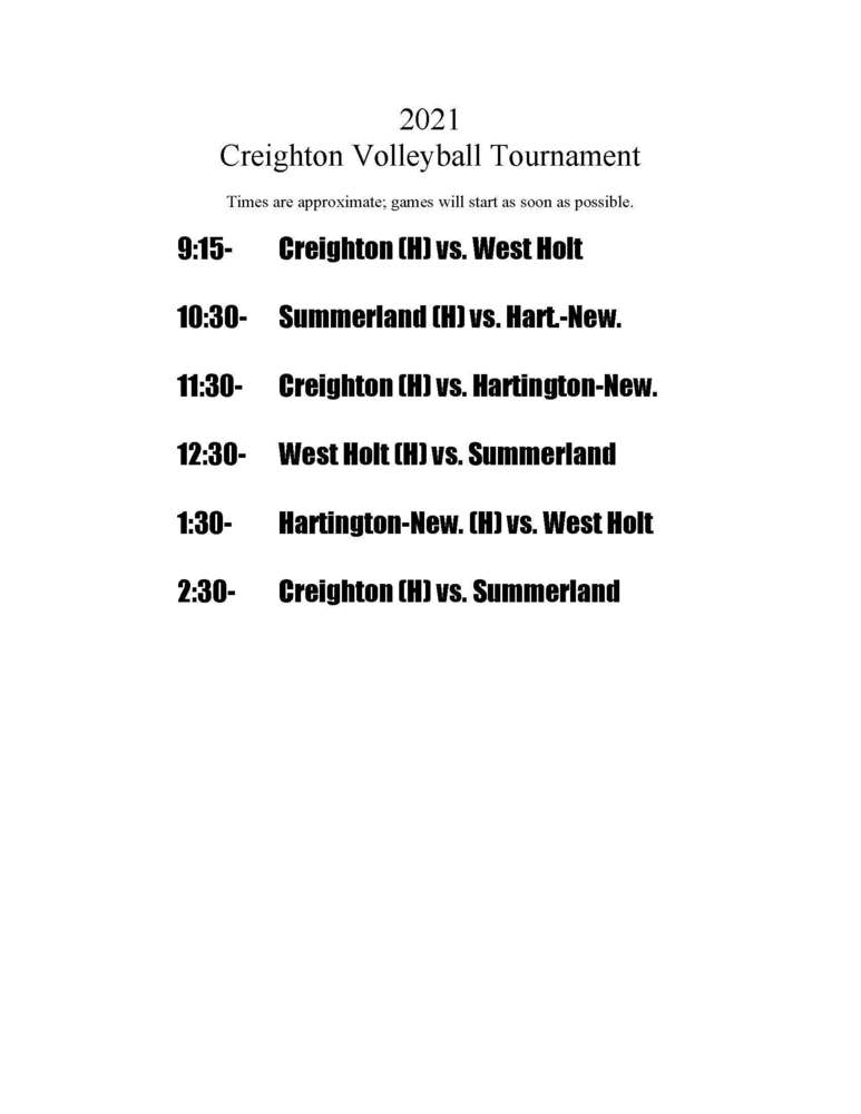 CreightonVBTournament