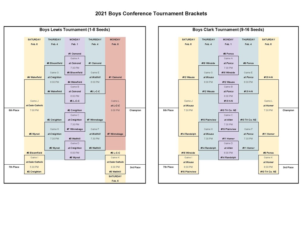 Updated Lewis & Clark Boys Bracket
