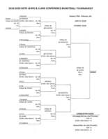 Boys Lewis & Clark Tournament Bracket