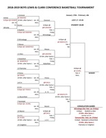 Boys Lewis & Clark Conference Tournament Bracket--UPDATED