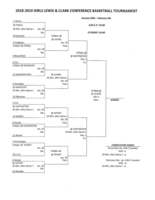 Girls Lewis & Clark Tournament Bracket