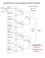 2020 Boys Lewis & Clark Conference Tournament